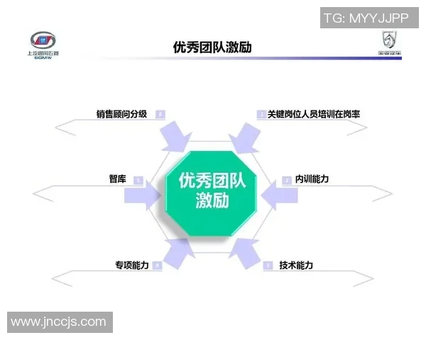 成都羽毛球队战术解析:如何在比赛中提升团队协作与个人技术